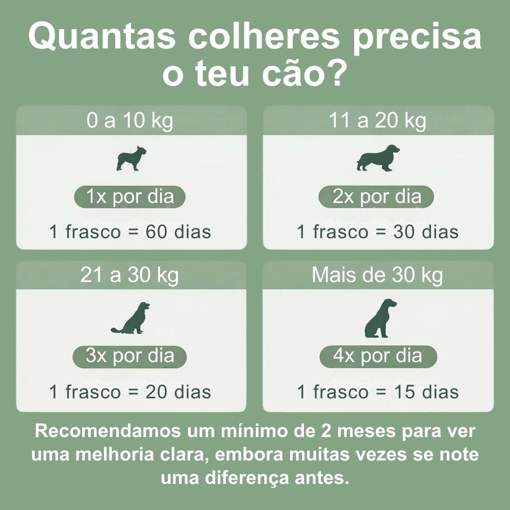 Veluna Pó Dental para Cães