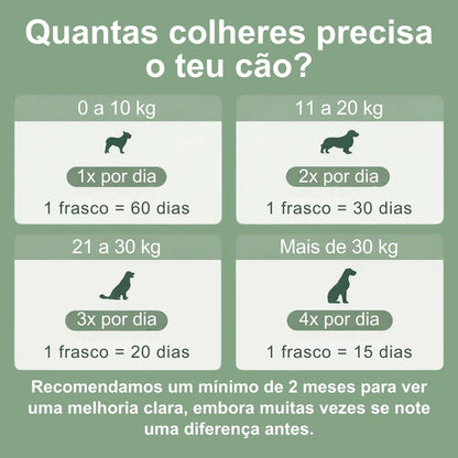 Veluna Pó Dental para Cães