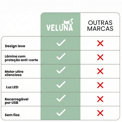 PawTrim Pro – Cuidado das Patas Sem Dor em Segundos