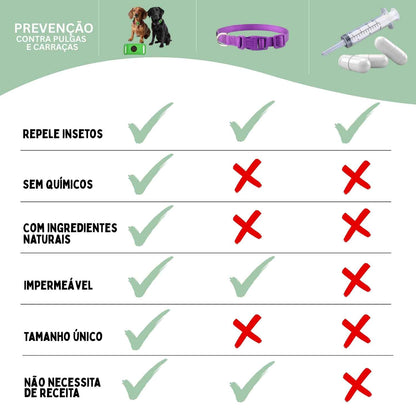 Coleira Veluna - contra Pulgas (Proteção por até 12 Meses)