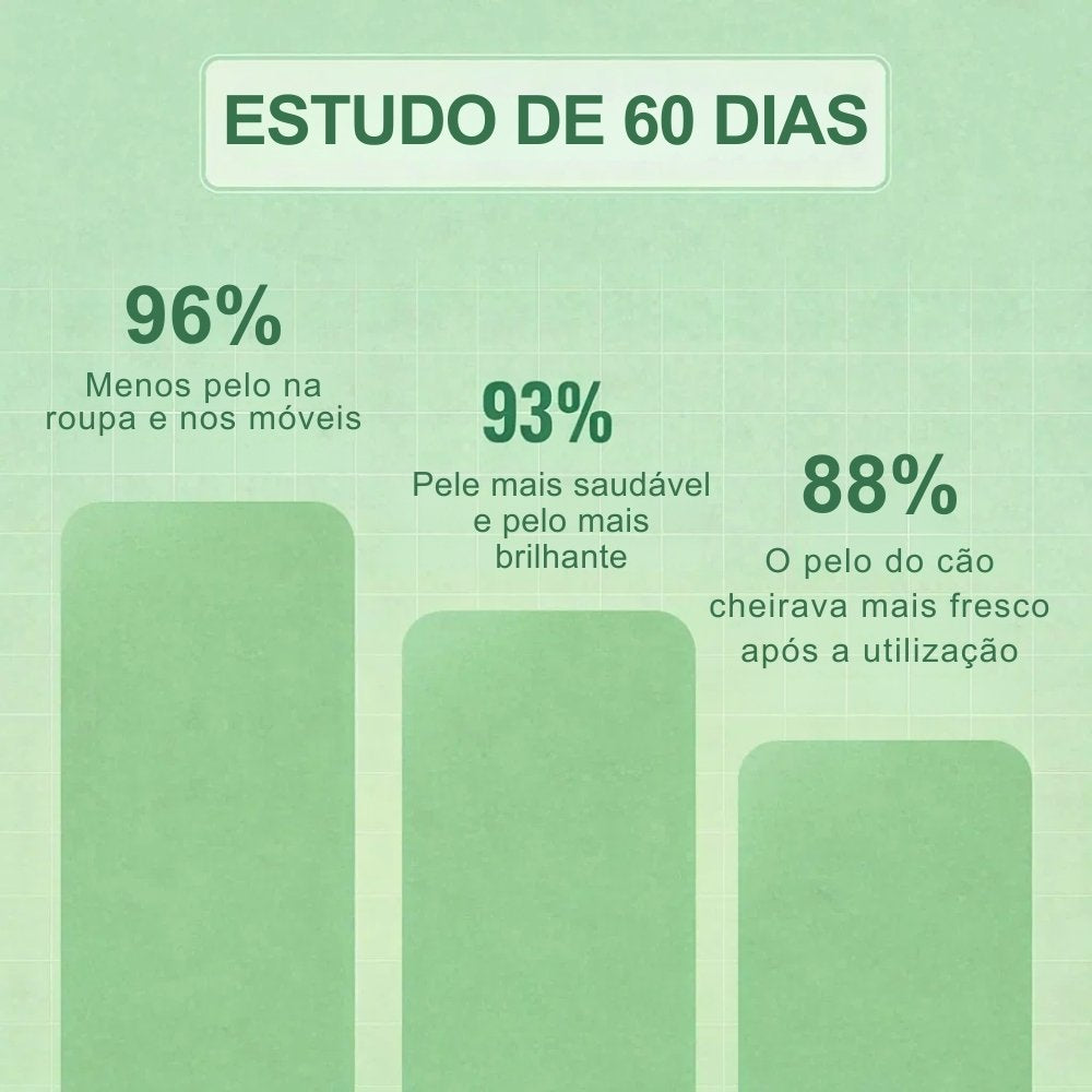 Veluna FreshBrush – Com Spray de Limpeza