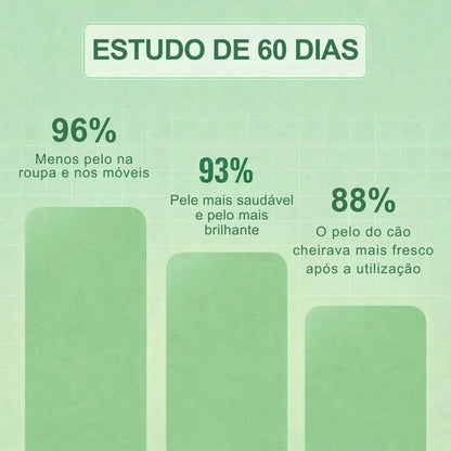Veluna FreshBrush – Com Spray de Limpeza