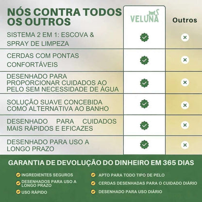 Veluna FreshBrush – Com Spray de Limpeza
