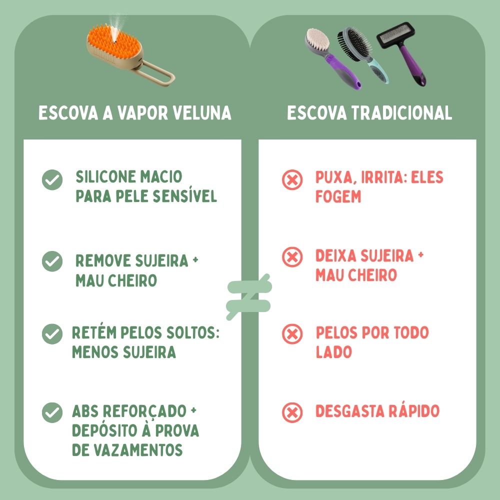 Escova a Vapor Multifuncional 4 em 1 para cães